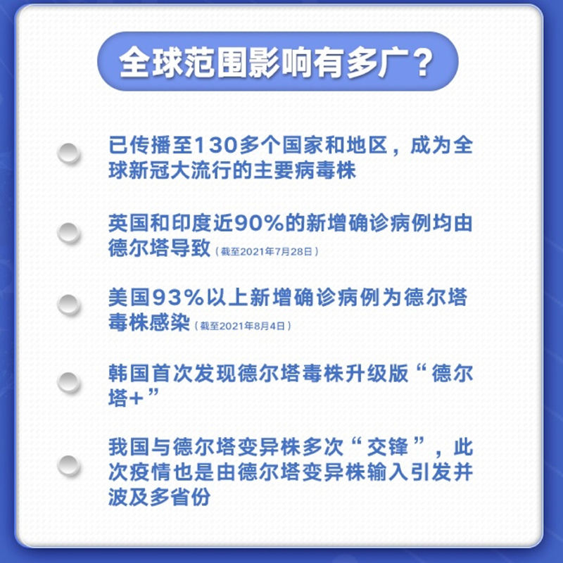 全球范圍影響有多遠？.jpg