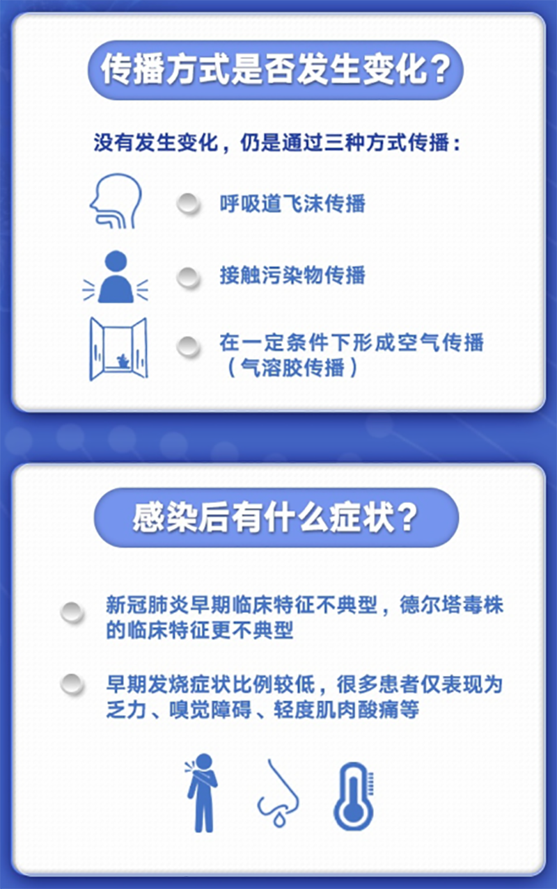 傳播方式及感染癥狀.png